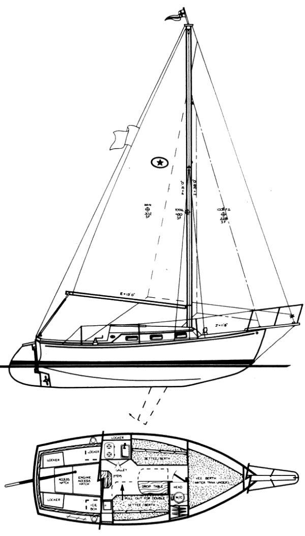 Island Packet 26 Mki