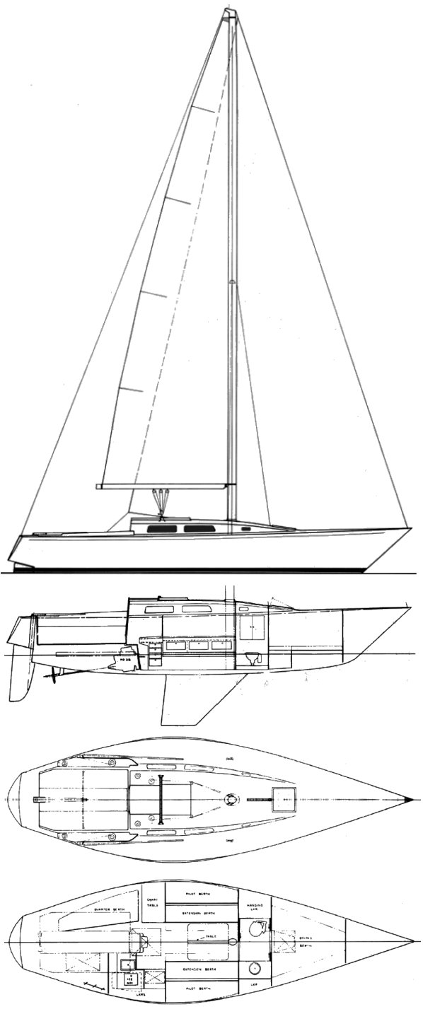 Impala 36 (peterson)