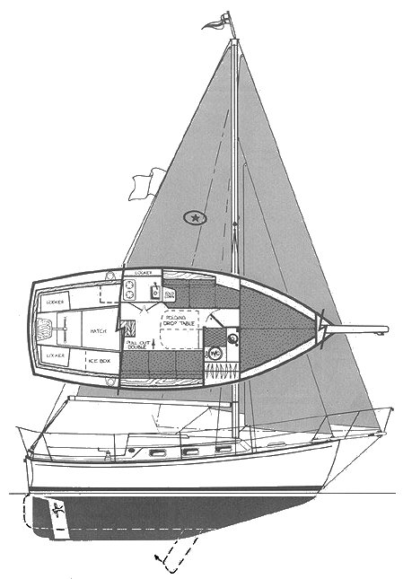 Island Packet 26 Mkii