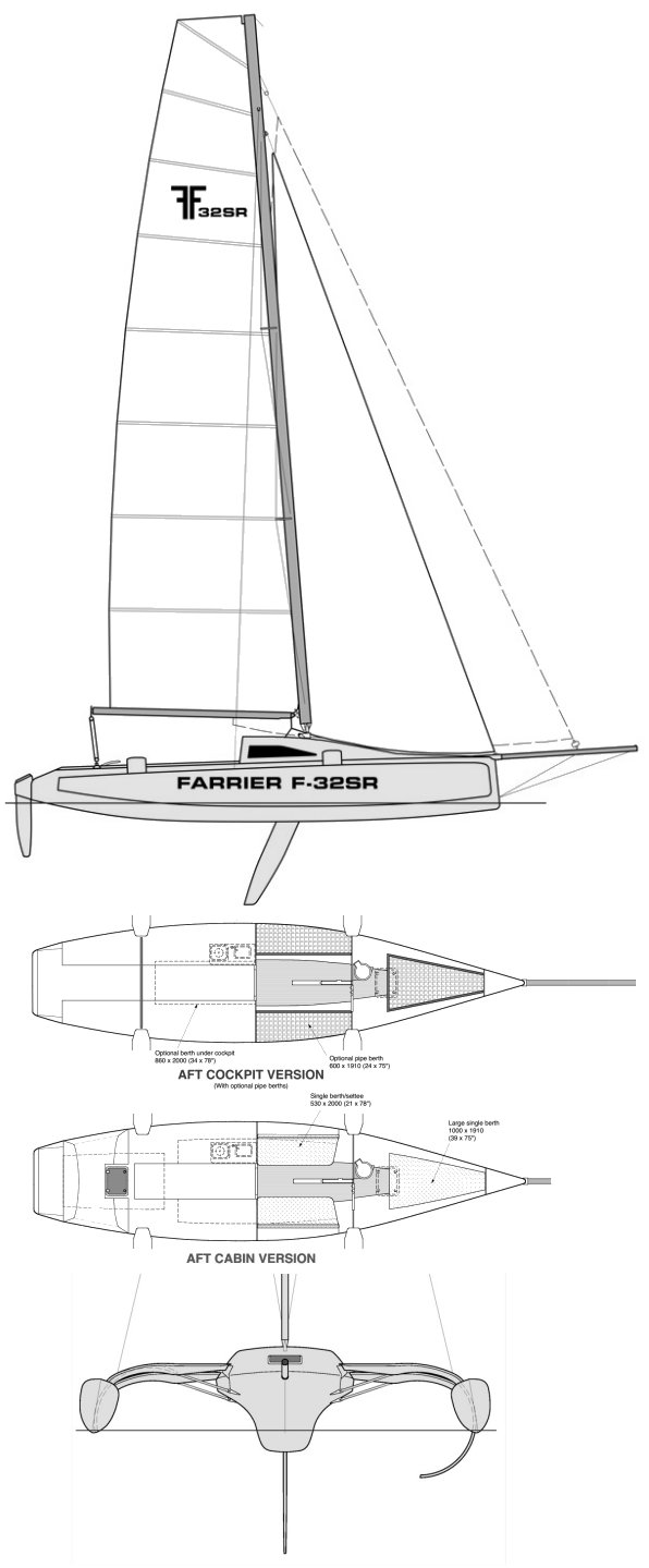 F-32sr