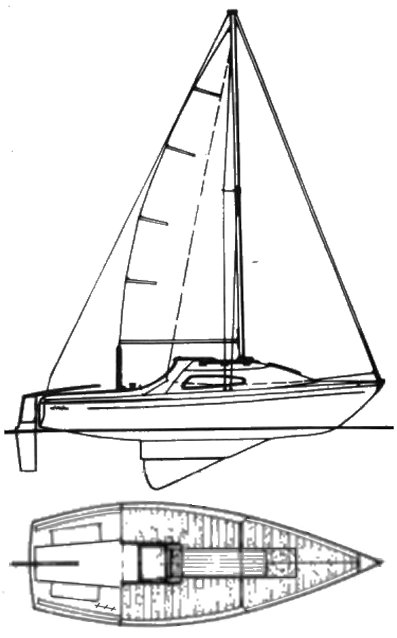 Manta 19