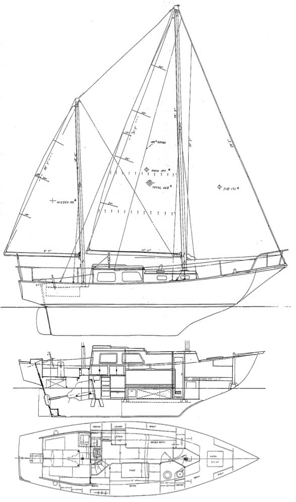 Mariner 31