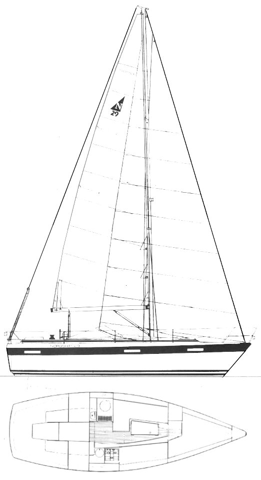 Nordship 29