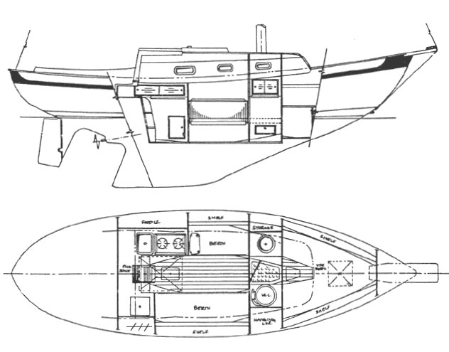 Southern Cross 28