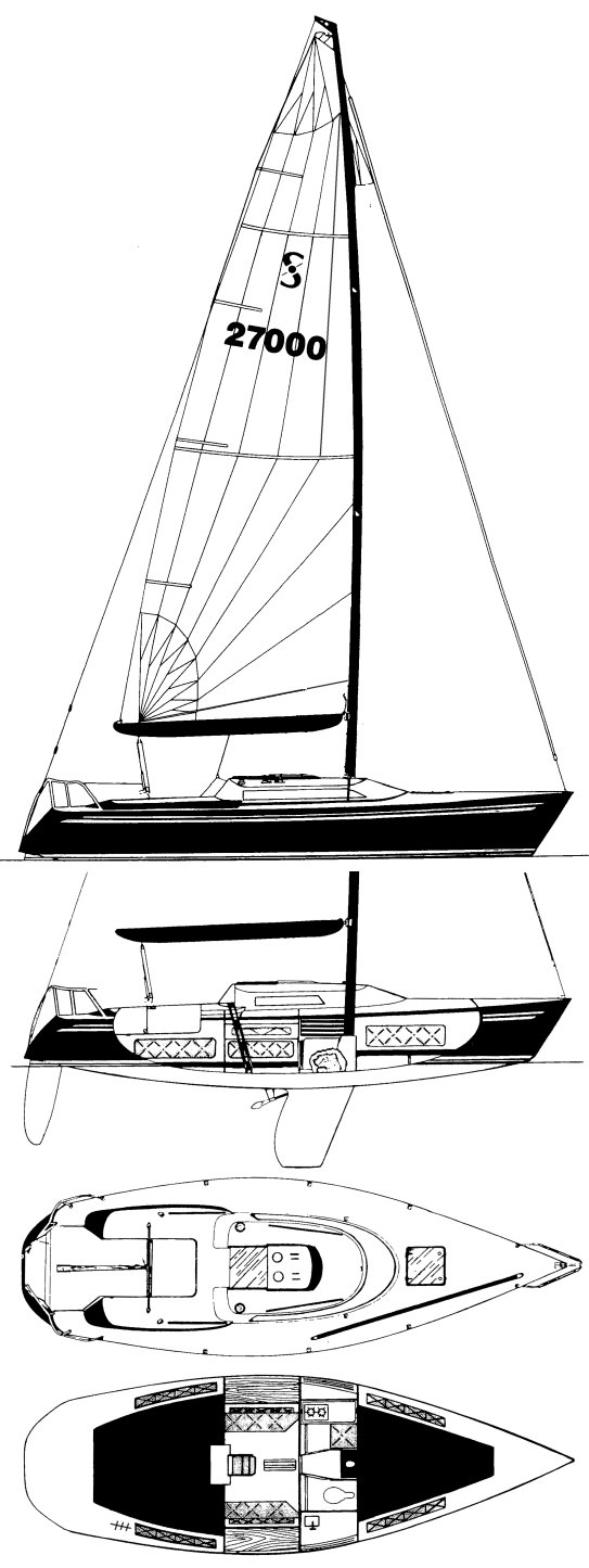 Soverel 27