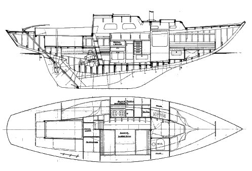 Gullmarskrysssare