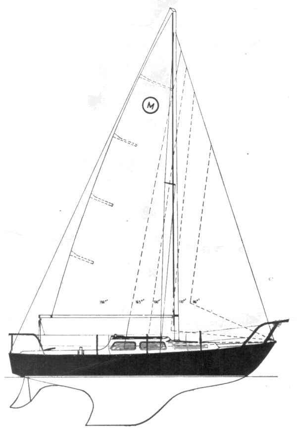 Marauder 24