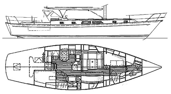 Passport 470 Ac