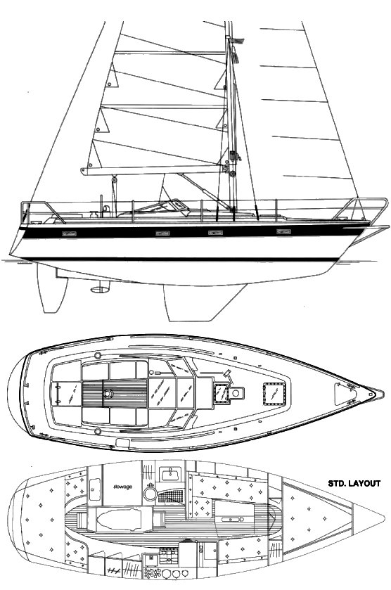 Nordship 35