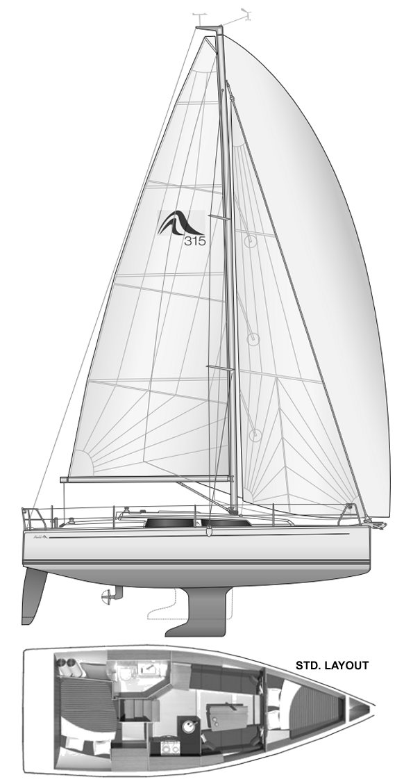 Hanse 315