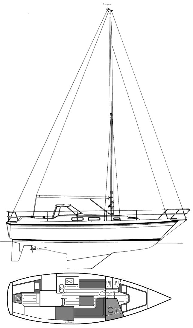 Finnsailer 34