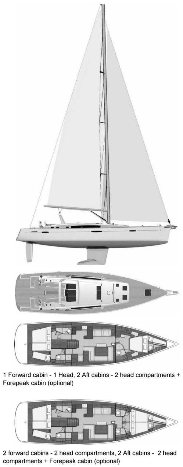 Oceanis 60 (beneteau)