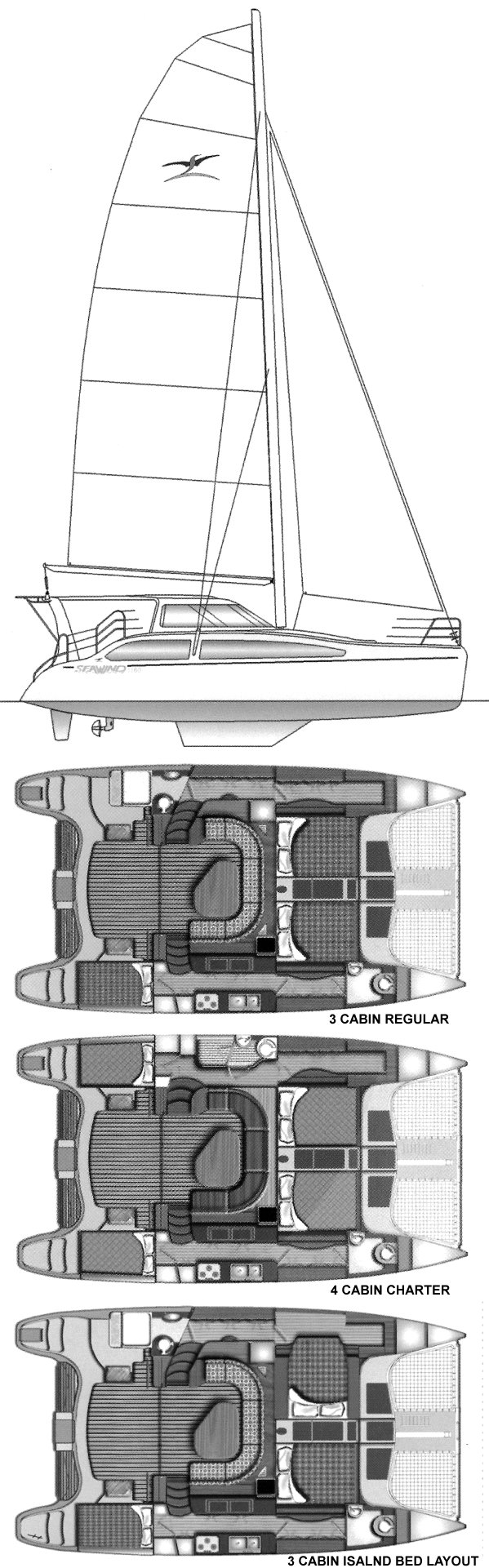 Seawind 1160