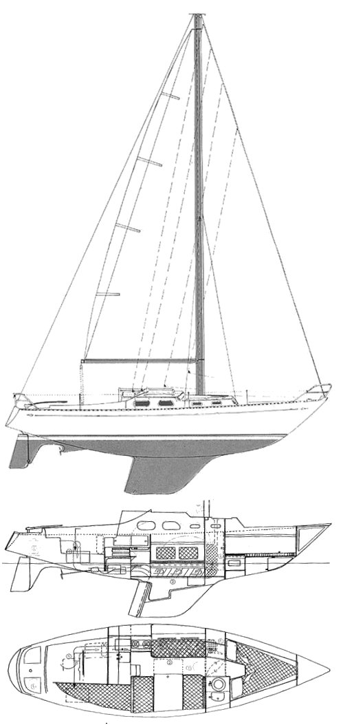 Shipman 28