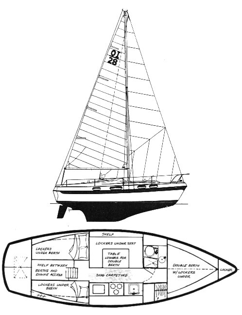 Morgan Out Island 28