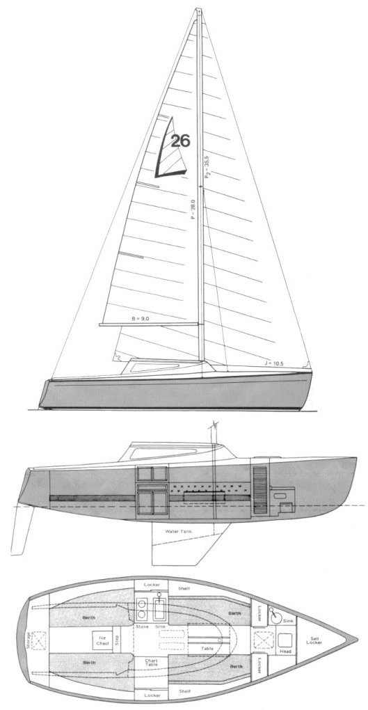 Lindenberg 26 