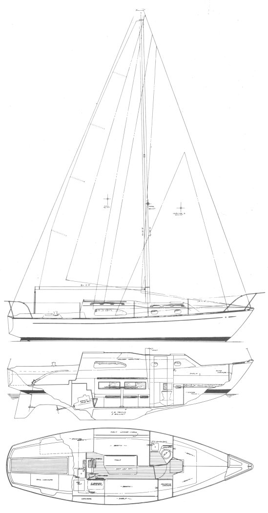 Irwin 28