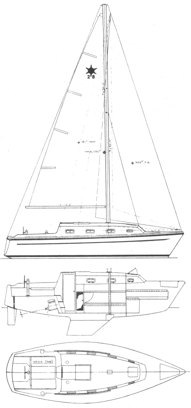 Sirius 28