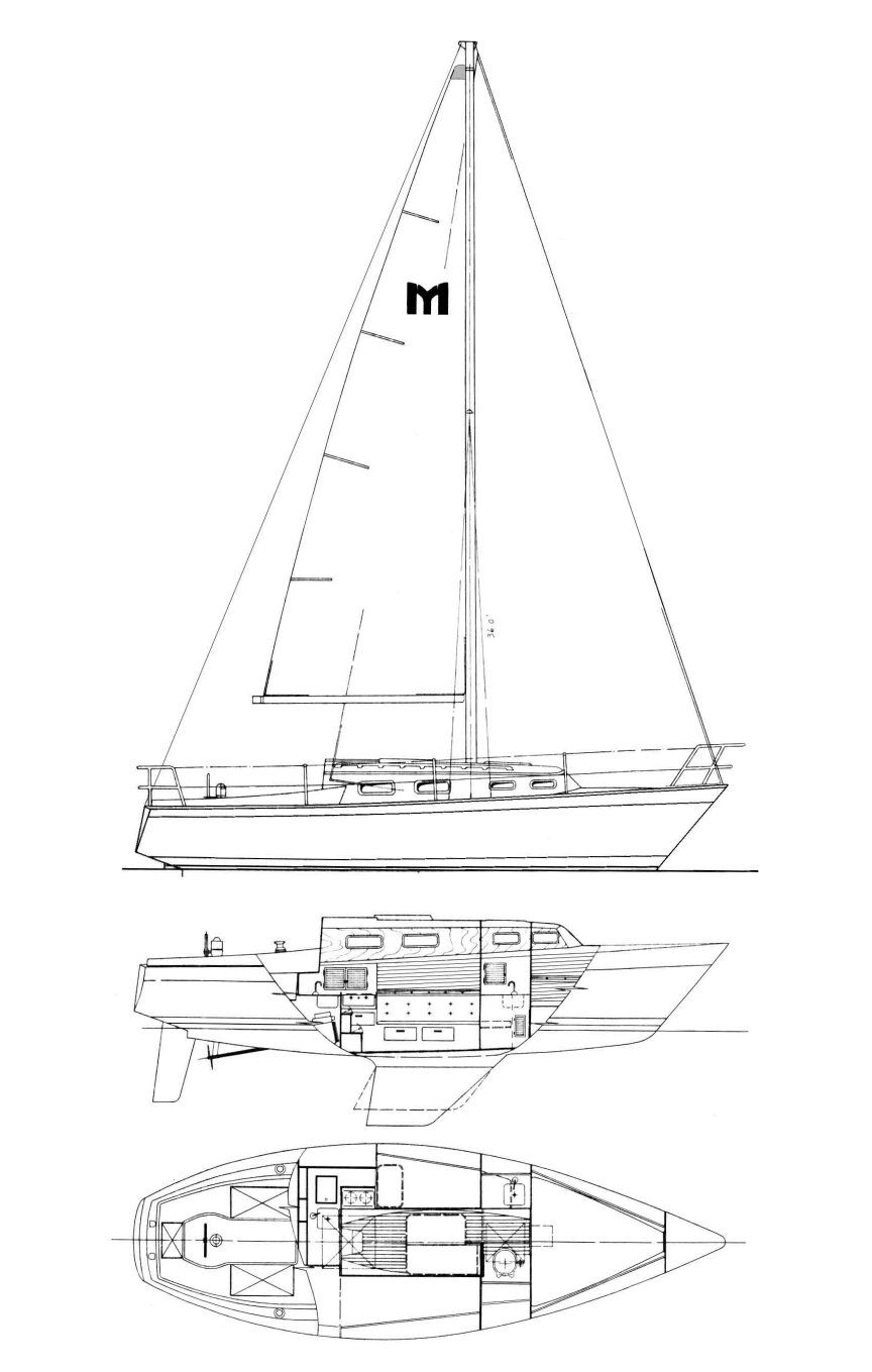 Mariner 28 (canning)