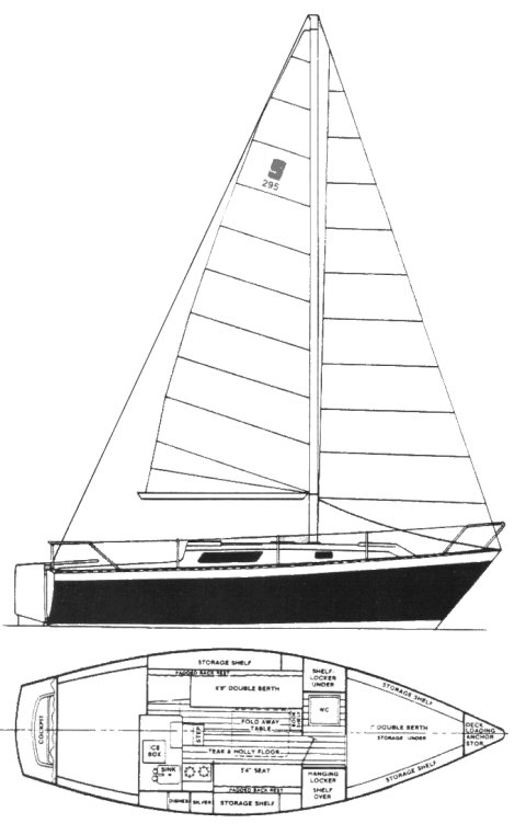 Seidelmann 295