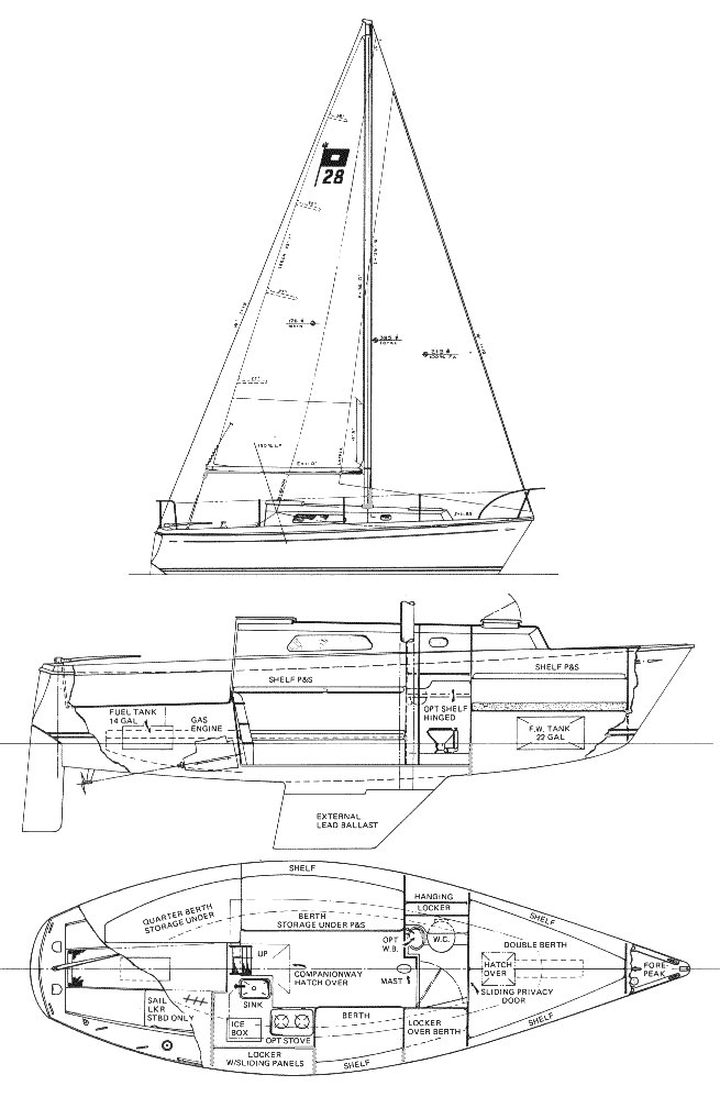 Pearson 28 (1975-80)